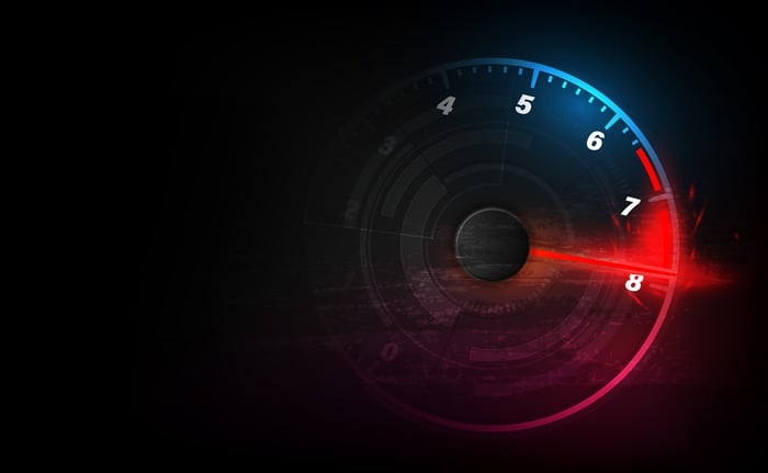 Speedometer CLARITY Lead Generator