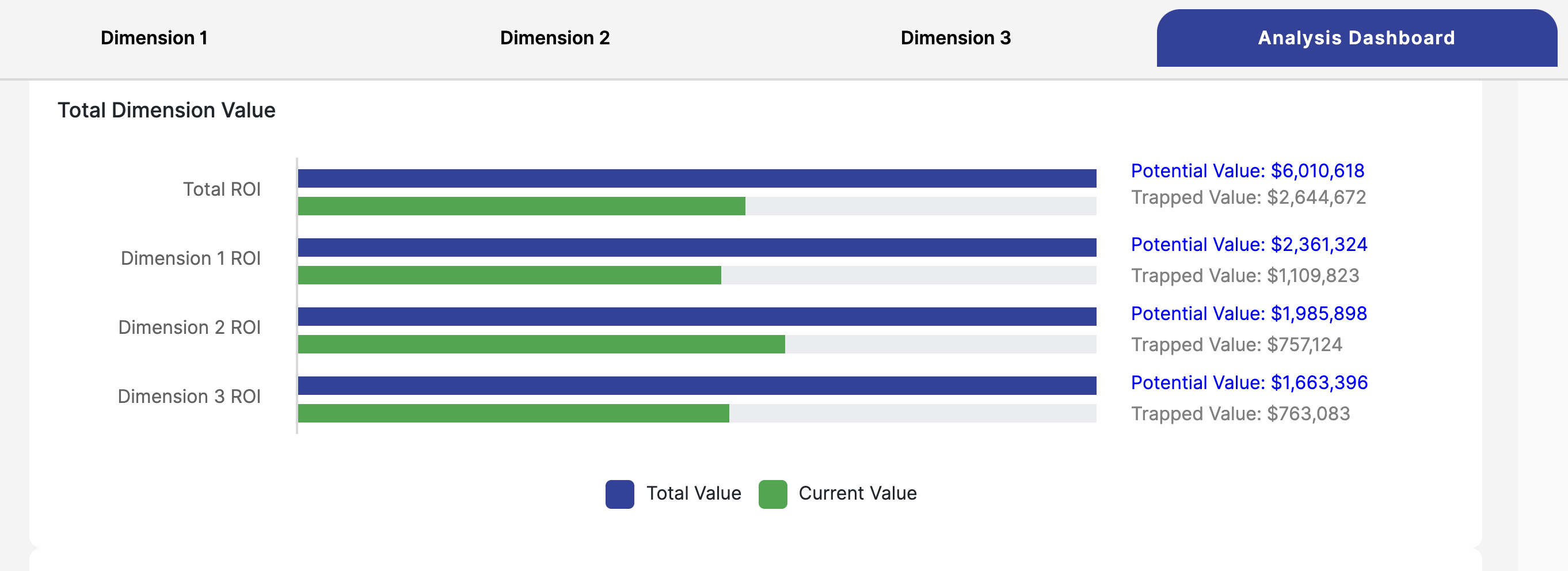 Strategic Planning Software